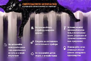 О правильном использовании обогревателей!